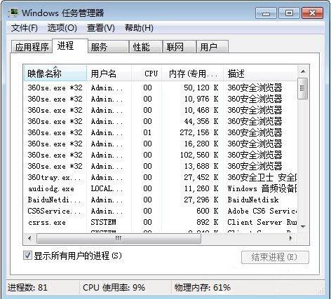 win7系統(tǒng)查看進(jìn)程的線程數(shù)的方法