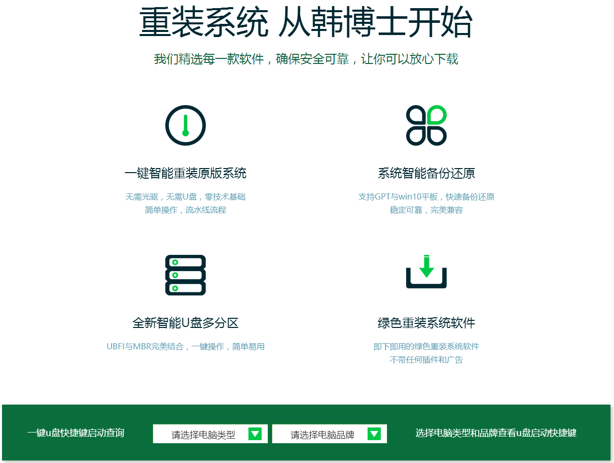 系統(tǒng)重裝，從韓博士開始