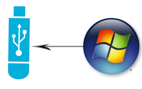 U盤重裝系統(tǒng) U盤重裝系統(tǒng)