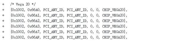 Linux驅(qū)動(dòng)曝光AMD Vega20核心 Linux驅(qū)動(dòng)曝光AMD Vega20核心
