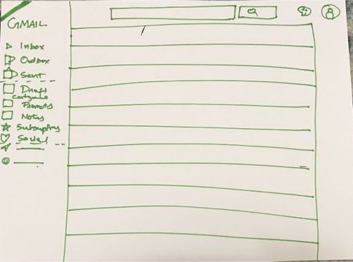 Google宣布即將推出重新設計的網(wǎng)頁版Gmail Google宣布即將推出重新設計的網(wǎng)頁版Gmail