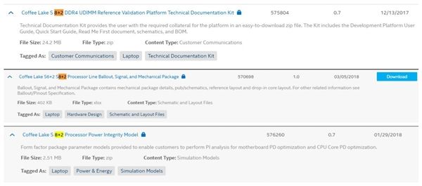 Intel官方偷跑8核心8代酷睿CPU Intel官方偷跑8核心8代酷睿CPU