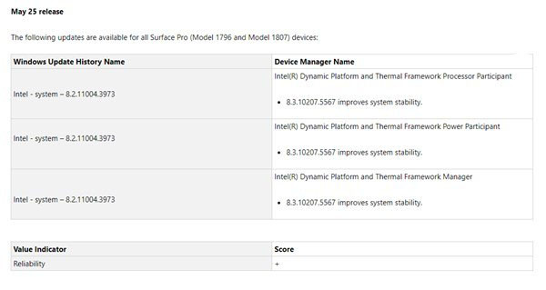 微軟為Surface Pro推送Windows 10驅(qū)動(dòng)更新 微軟為Surface Pro推送Windows 10驅(qū)動(dòng)更新