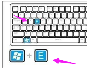 win10你不得不知道的10個(gè)使用技巧 win10你不得不知道的10個(gè)使用技巧
