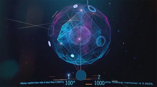 支付寶風(fēng)控引擎亮相頂尖數(shù)據(jù)挖掘大會(huì)KDD 支付寶風(fēng)控引擎亮相頂尖數(shù)據(jù)挖掘大會(huì)KDD