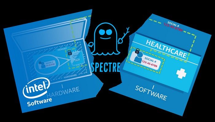 幽靈漏洞補(bǔ)丁又闖禍，Windows 10 KB4100347引問題