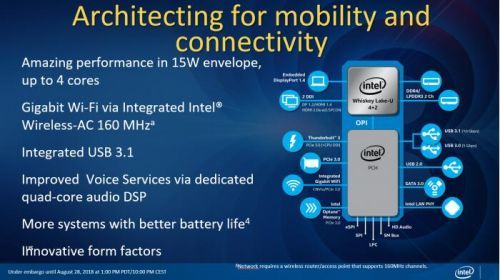 英特爾第八代酷睿添新丁，為移動終端準備的兩個系列