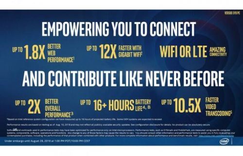 英特爾第八代酷睿添新丁，為移動終端準備的兩個系列