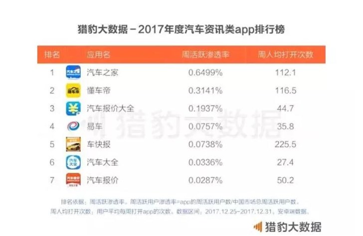 放棄悟空問答，今日頭條的第一次戰(zhàn)略性撤退