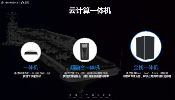 網(wǎng)易云瀚海一體機(jī)，云計算“全?！焙侥笌砹耸裁?？