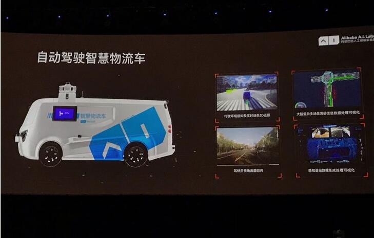 AI很高大上？阿里巴巴說這只是未來的新消費基礎設施