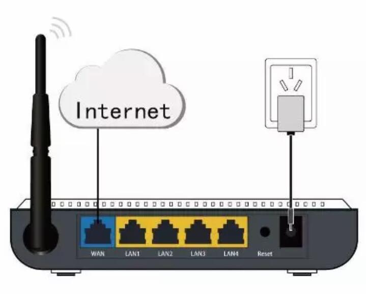為什么寬帶網(wǎng)絡(luò)越用越慢 為什么寬帶網(wǎng)絡(luò)越用越慢