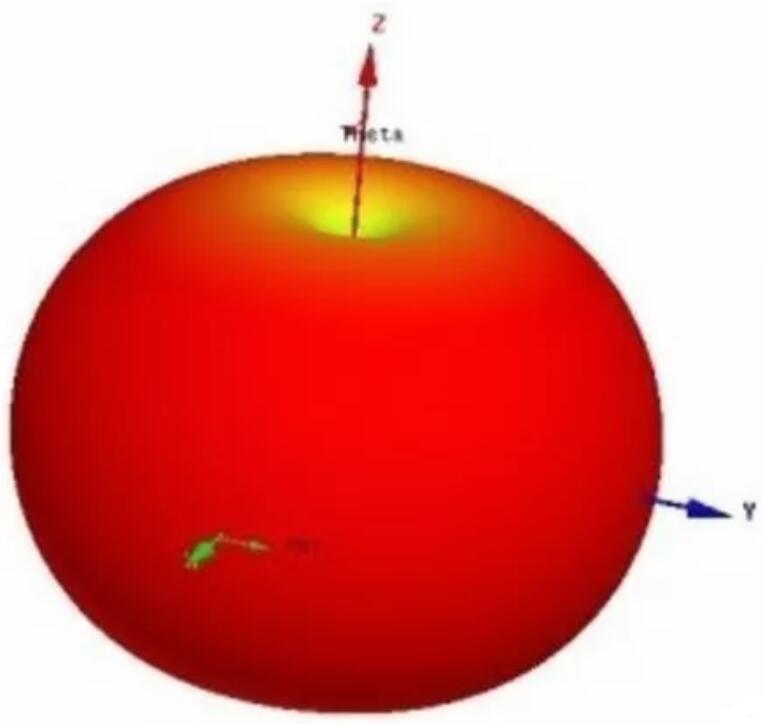 xp家用無線網(wǎng)絡(luò)路由器詳解 xp家用無線網(wǎng)絡(luò)路由器詳解