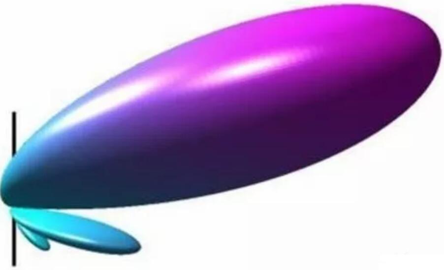 xp家用無線網(wǎng)絡(luò)路由器詳解 xp家用無線網(wǎng)絡(luò)路由器詳解