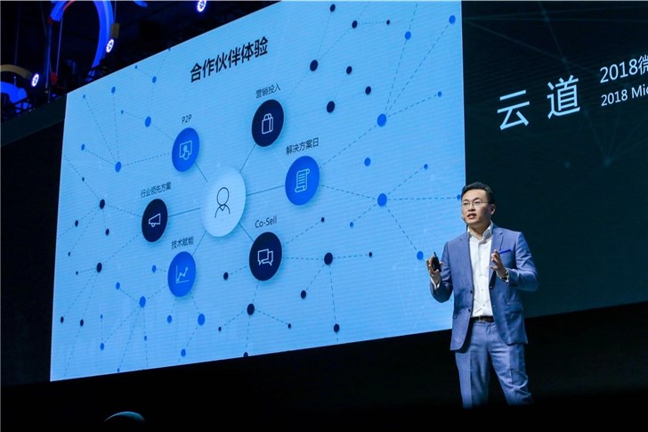 微軟智能云宣布推出“解決方案優(yōu)選計(jì)劃” 微軟智能云宣布推出“解決方案優(yōu)選計(jì)劃”