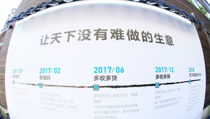 支付寶碼商大會：AI、區(qū)塊鏈暖科技齊上陣，收錢碼能貸款有保險