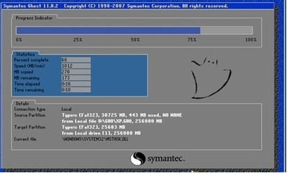 筆記本藍(lán)屏，用U盤PE安裝工具重裝系統(tǒng)方法