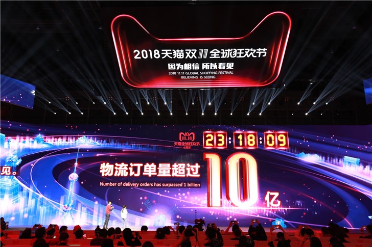 十年天貓雙11完美收官，成交額2135億！
