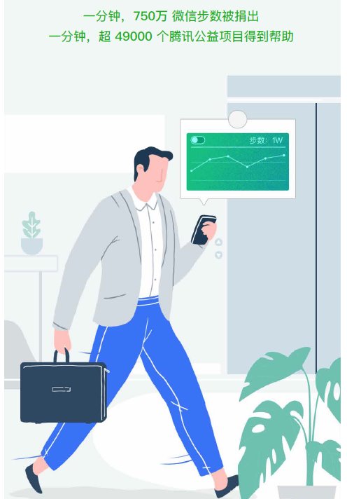 “微信一分鐘”數(shù)據(jù)洞察中國式生活 “微信一分鐘”數(shù)據(jù)洞察中國式生活