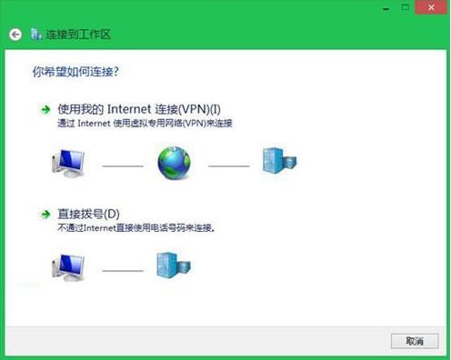 win8系統(tǒng)連接vpn操作教程 win8系統(tǒng)連接vpn操作教程