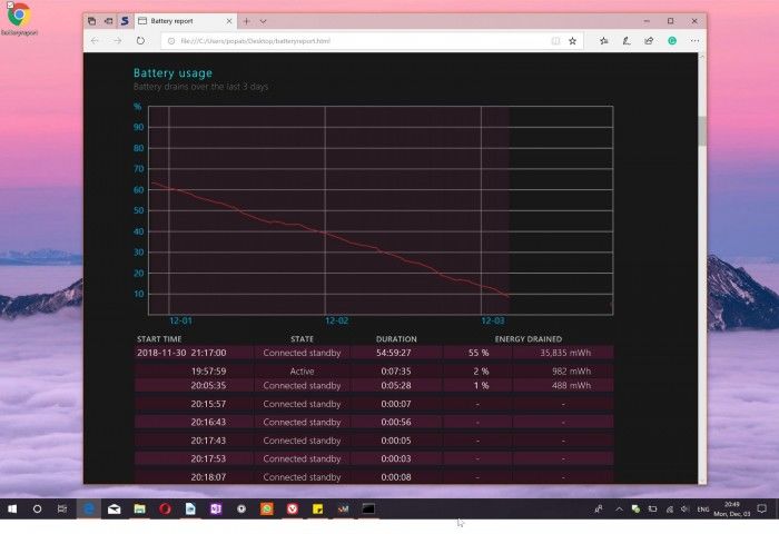 Windows 10設(shè)備上快速查詢電池健康 Windows 10設(shè)備上快速查詢電池健康