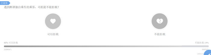 今天起滴滴上線新規(guī)則，醉酒后司機(jī)有權(quán)拒載！