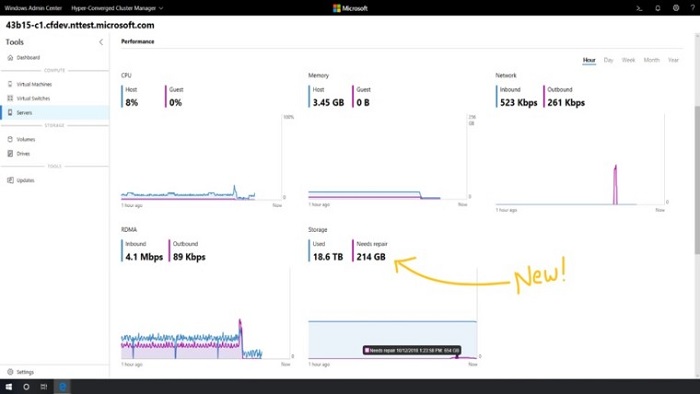 微軟向Insider測(cè)試者推出1809.5版Windows管理中心應(yīng)用 微軟向Insider測(cè)試者推出1809.5版Windows管理中心應(yīng)用
