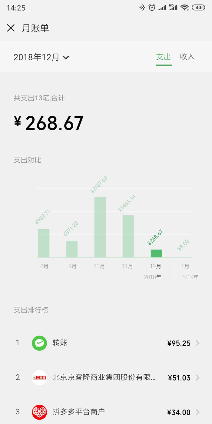 錢花哪了都能了如指掌，微信7.0迎來消費(fèi)排行榜更新
