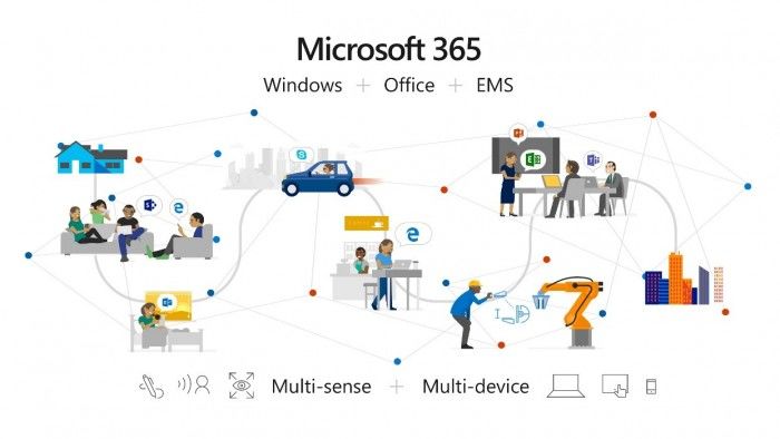 Microsoft 365新增兩項新功能:增強(qiáng)安全和信息保護(hù) Microsoft 365新增兩項新功能:增強(qiáng)安全和信息保護(hù)