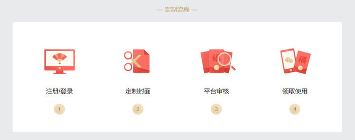 微信再度推出重磅功能！還能幫助客戶定制新春紅包