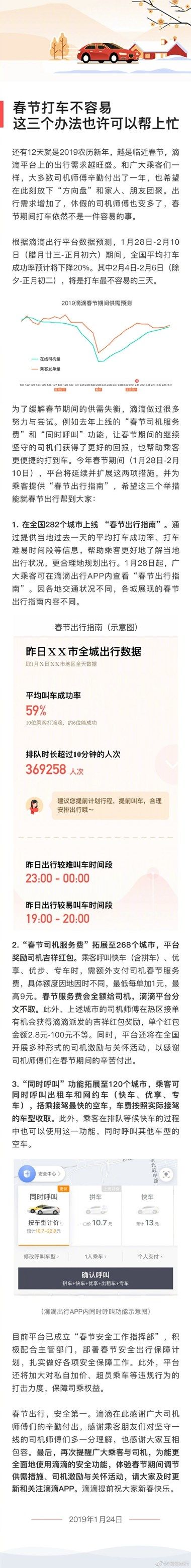 滴滴：乘客春節(jié)叫車需額外支付服務費，最多9元