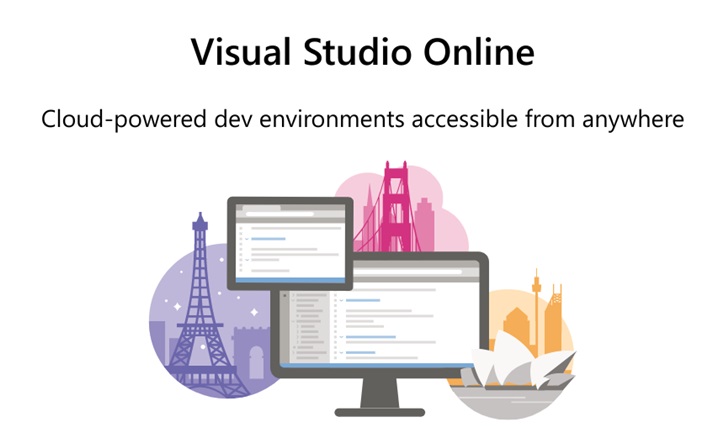 微軟Visual Studio Online正式上線:很好很強(qiáng)大